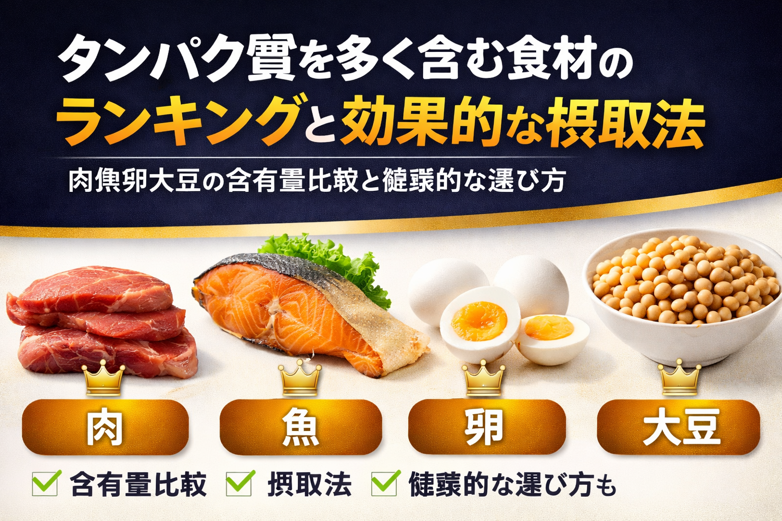 タンパク質を多く含む食材のランキングと効果的な摂取法｜肉魚卵大豆の含有量比較と健康的な選び方
